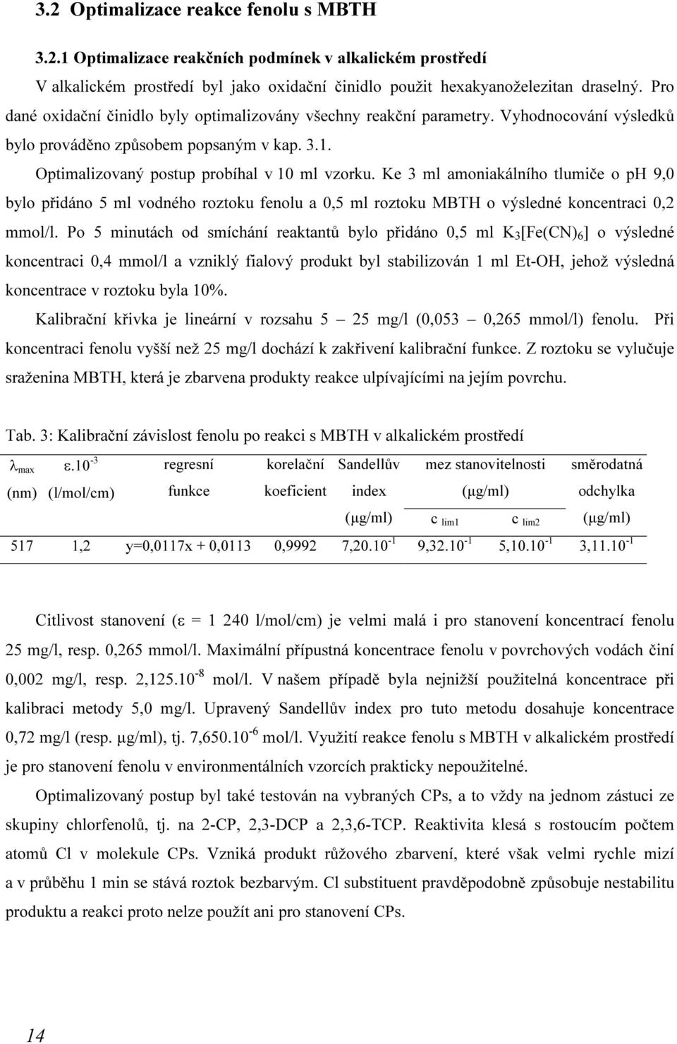 Ke 3 ml amoniakálního tlumiče o ph 9,0 bylo přidáno 5 ml vodného roztoku fenolu a 0,5 ml roztoku MBTH o výsledné koncentraci 0,2 mmol/l.