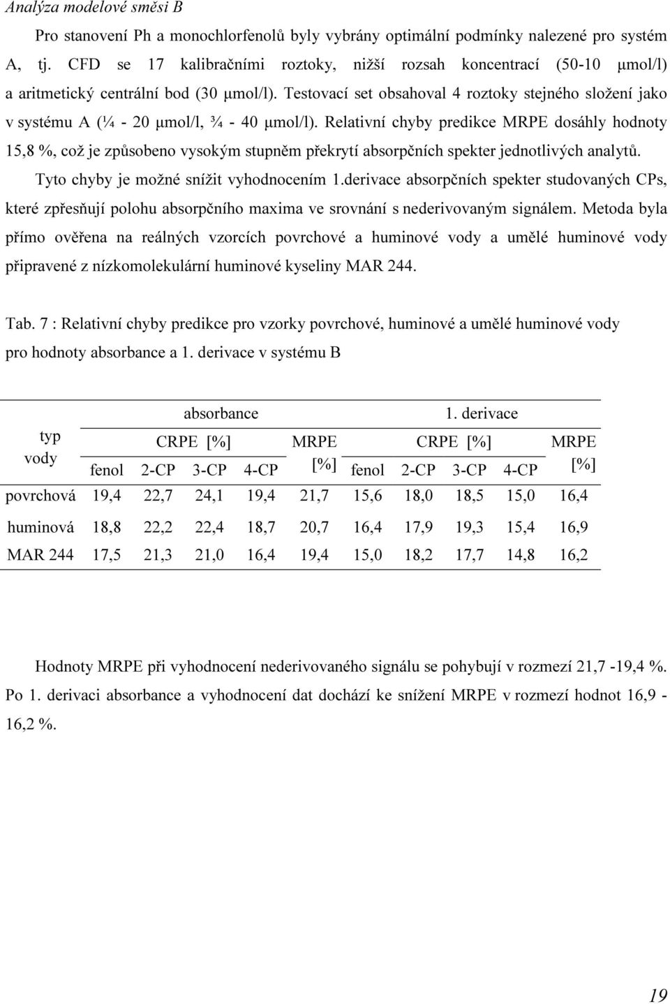 Testovací set obsahoval 4 roztoky stejného složení jako v systému A (¼ - 20 µmol/l, ¾ - 40 µmol/l).