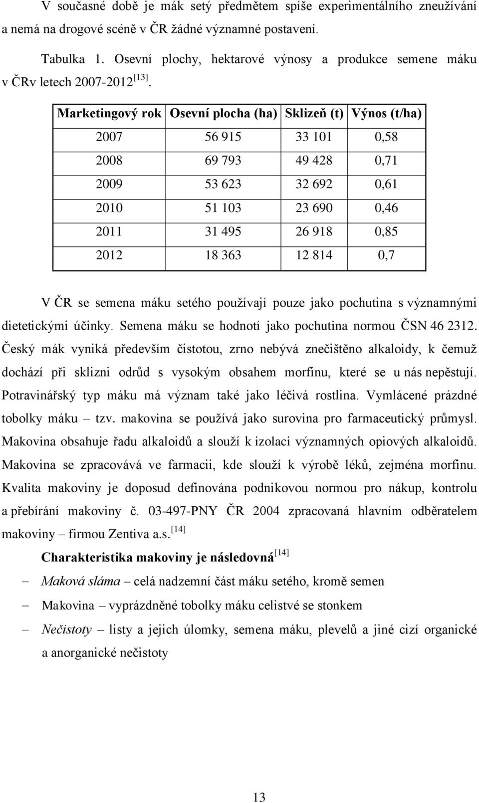 Marketingový rok Osevní plocha (ha) Sklizeň (t) Výnos (t/ha) 2007 56 915 33 101 0,58 2008 69 793 49 428 0,71 2009 53 623 32 692 0,61 2010 51 103 23 690 0,46 2011 31 495 26 918 0,85 2012 18 363 12 814