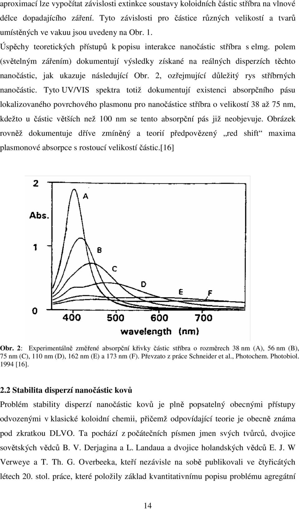 polem (světelným zářením) dokumentují výsledky získané na reálných disperzích těchto nanočástic, jak ukazuje následující Obr. 2, ozřejmující důležitý rys stříbrných nanočástic.