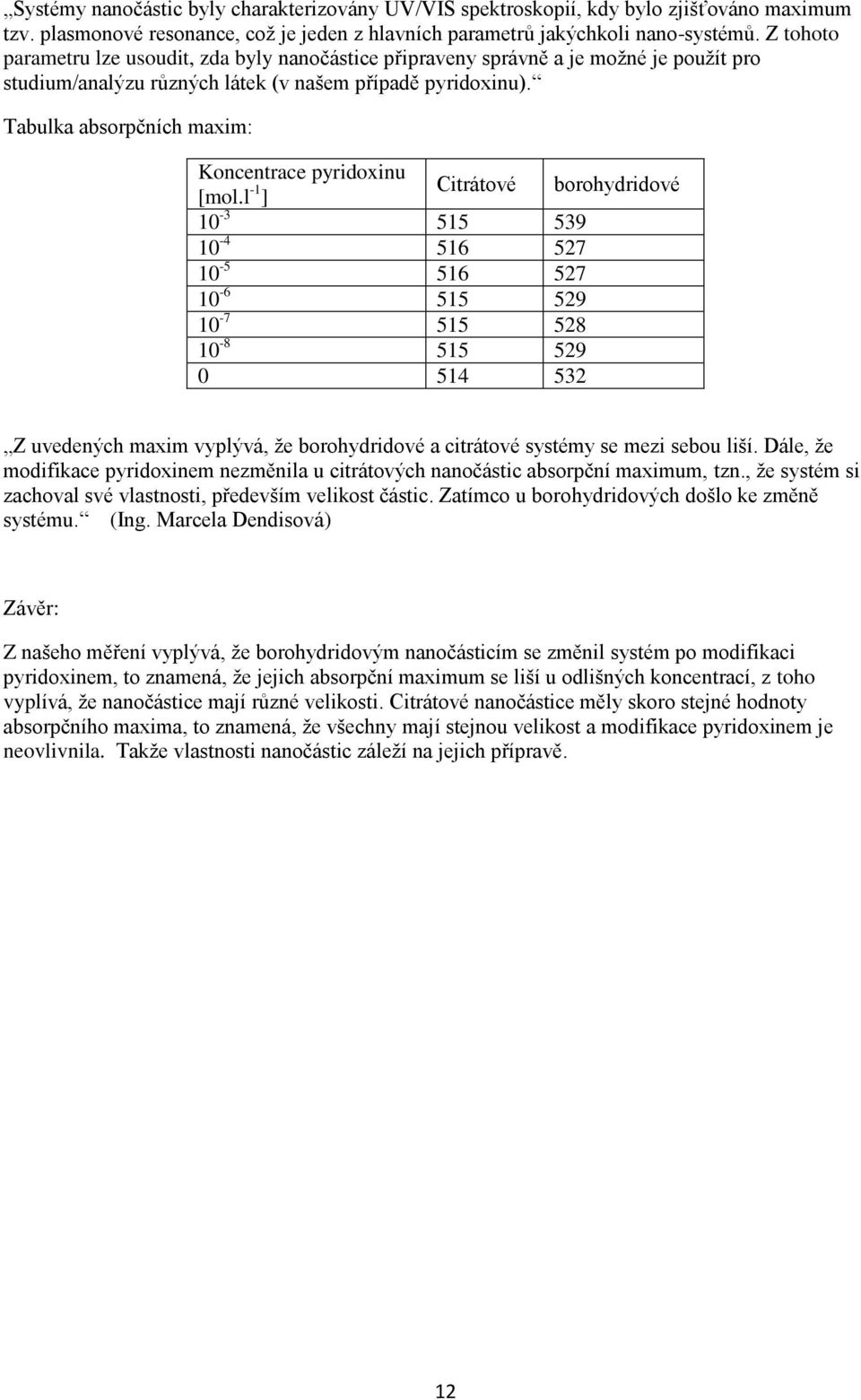 Tabulka absorpčních maxim: Koncentrace pyridoxinu [mol.