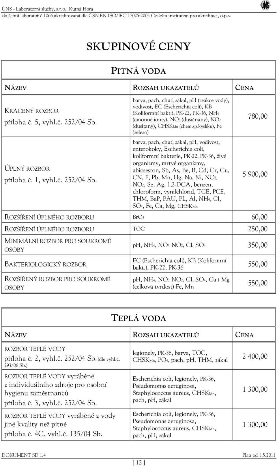 kyslíku), Fe (železo) barva, pach, chuť, zákal, ph, vodivost, enterokoky, Escherichia coli, koliformní bakterie, PK-22, PK-36, živé organizmy, mrtvé organizmy, abioseston, Sb, As, Be, B, Cd, Cr, Cu,