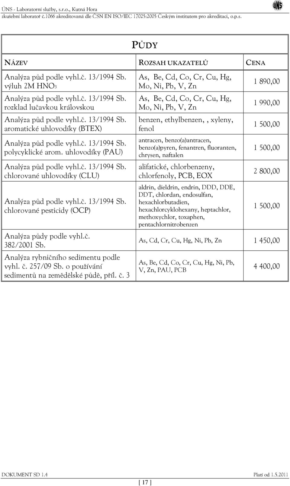 č. 382/2001 Sb. Analýza rybničního sedimentu podle vyhl. č.