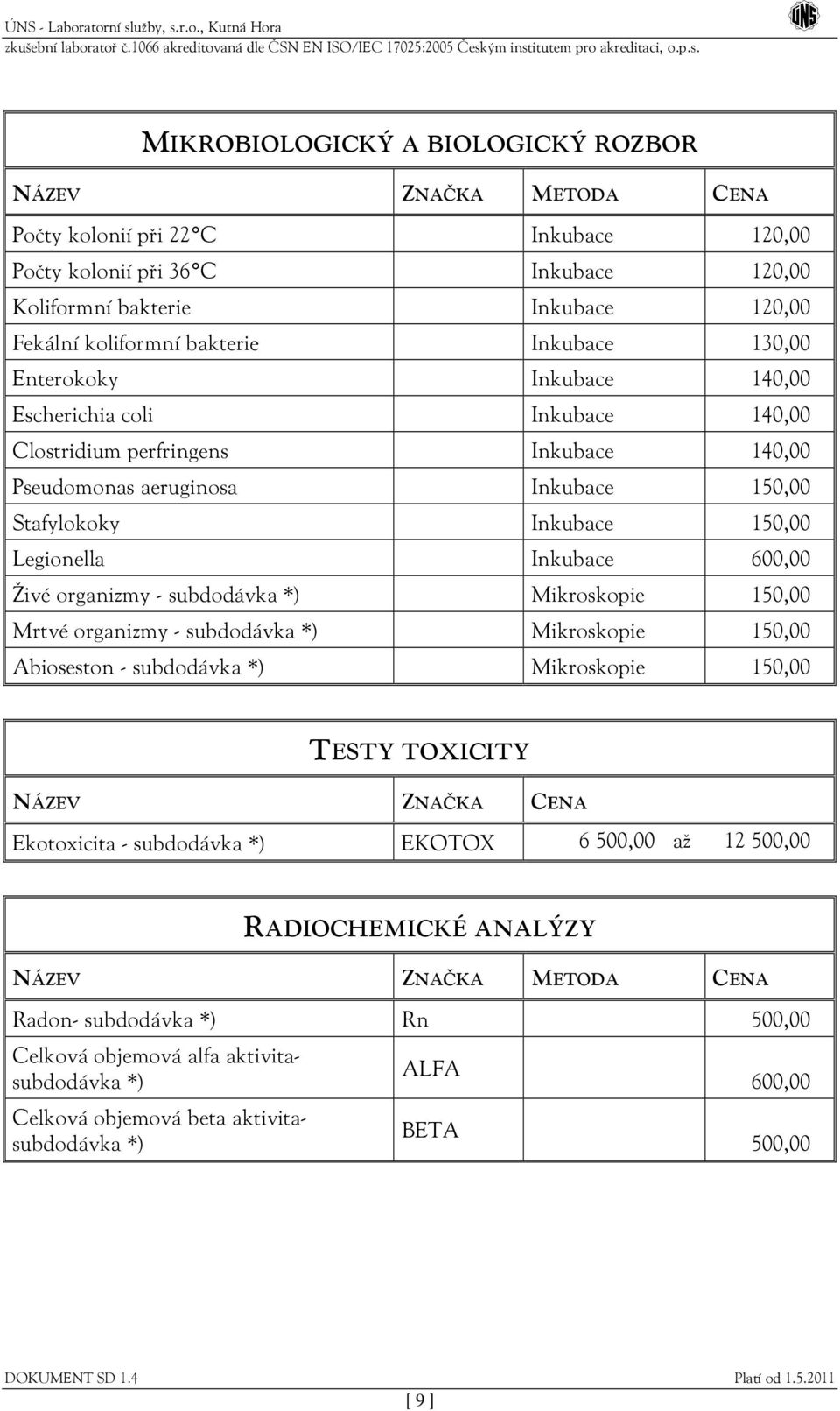 Legionella Inkubace 600,00 Živé organizmy - subdodávka *) Mikroskopie 150,00 Mrtvé organizmy - subdodávka *) Mikroskopie 150,00 Abioseston - subdodávka *) Mikroskopie 150,00 TESTY TOXICITY NÁZEV