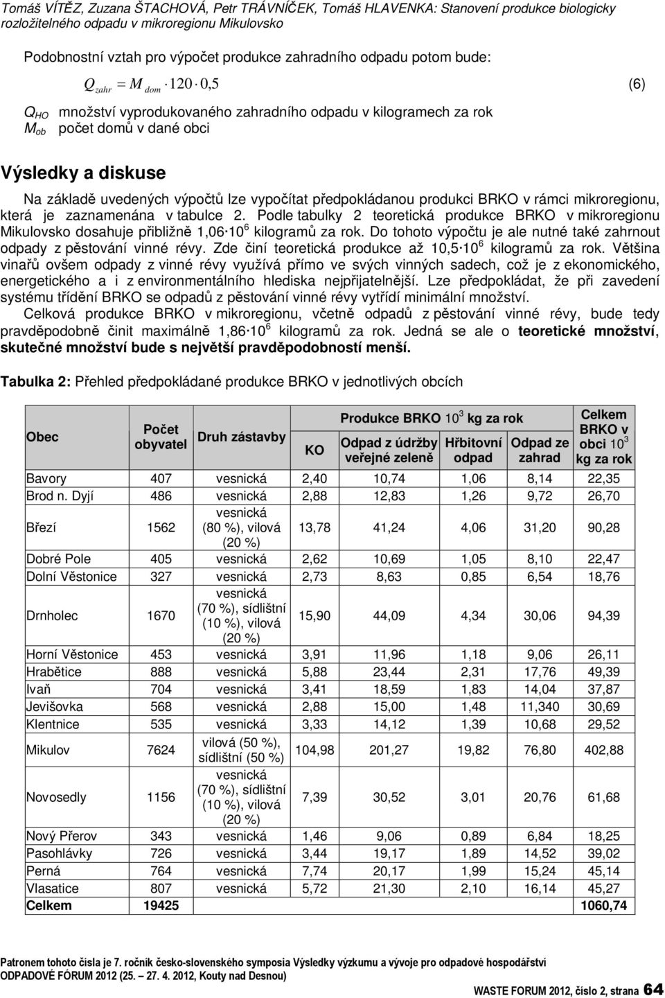 pedpokládanou produkci BRKO v rámci mikroregionu, která je zaznamenána v tabulce 2. Podle tabulky 2 teoretická produkce BRKO v mikroregionu Mikulovsko dosahuje pibližn 1,06 10 6 kilogram za rok.