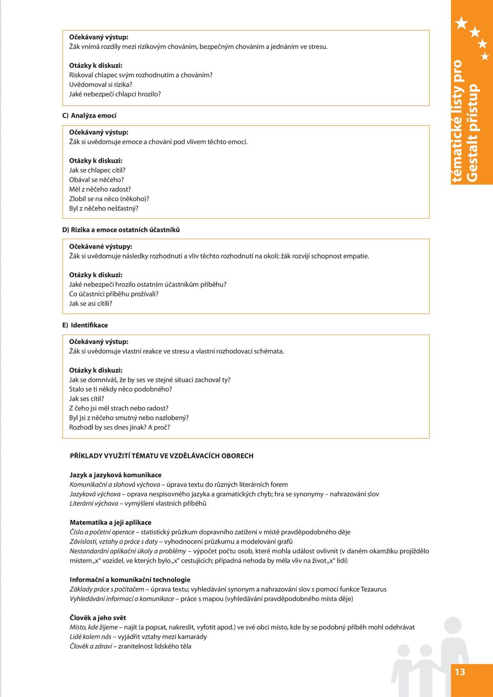 tématické listy pro Gestalt přístup D) Rizika a emoce ostatních účastníků Očekávané výstupy: Žák si uvědomuje následky rozhodnutí a vliv těchto rozhodnutí na okolí; žák rozvíjí schopnost empatie.
