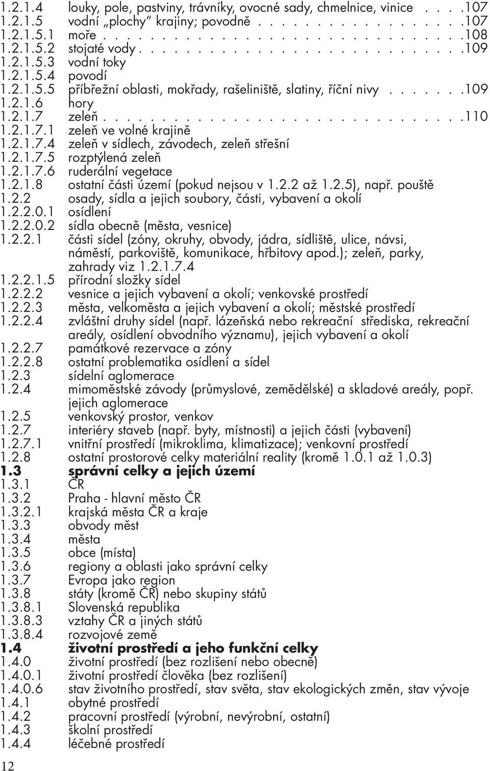 2.1.7.1 zeleň ve volné krajině 1.2.1.7.4 zeleň v sídlech, závodech, zeleň střešní 1.2.1.7.5 rozptýlená zeleň 1.2.1.7.6 ruderální vegetace 1.2.1.8 ostatní části území (pokud nejsou v 1.2.2 až 1.2.5), např.