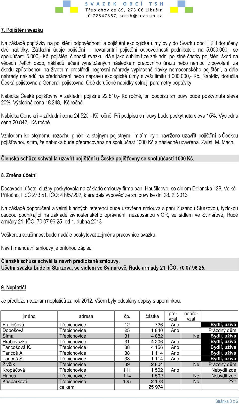 000,- Kč, pojištění činnosti svazku, dále jako sublimit ze základní pojistné částky pojištění škod na věcech třetích osob, nákladů léčení vynaložených následkem pracovního úrazu nebo nemoci z