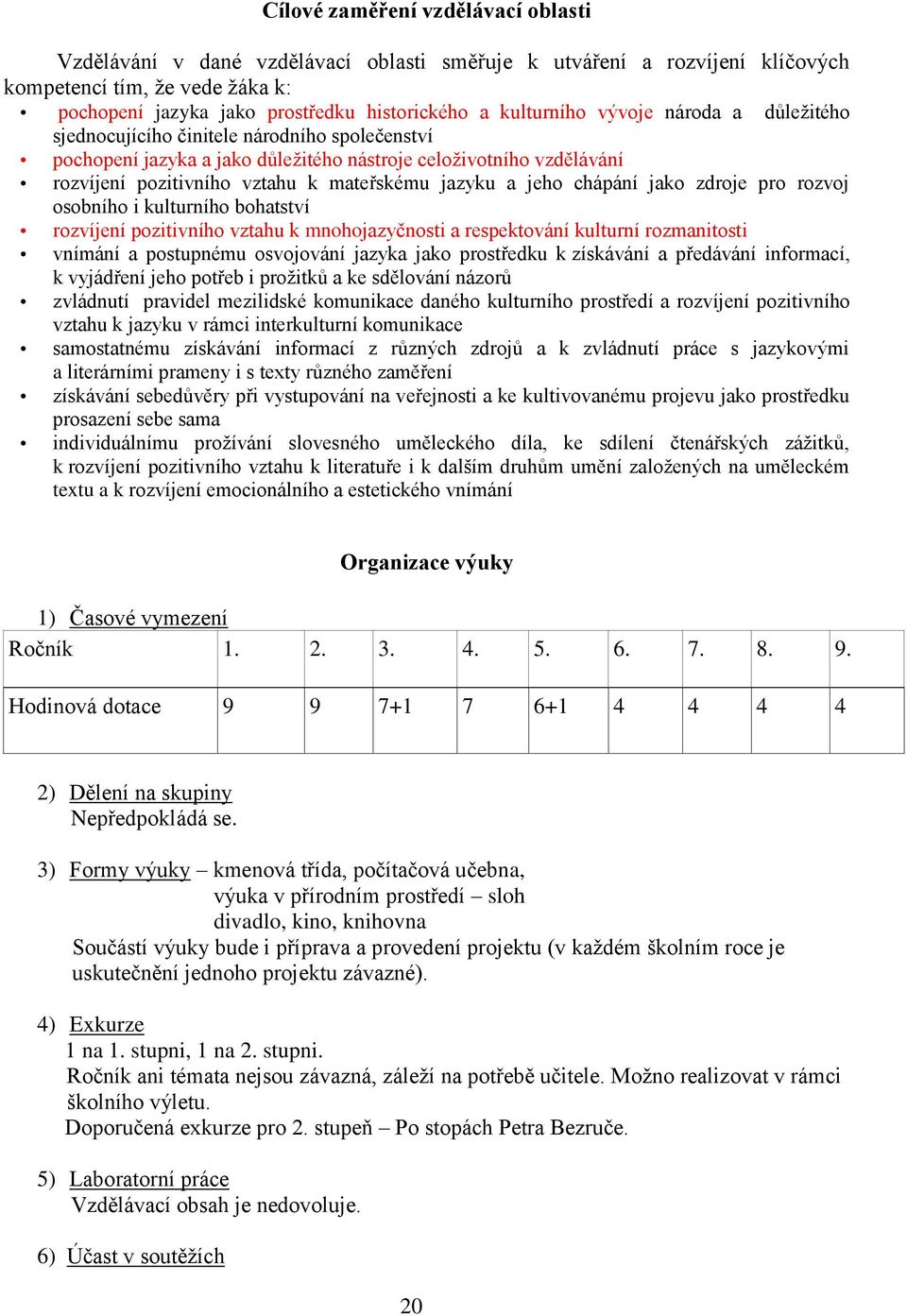 jazyku a jeho chápání jako zdroje pro rozvoj osobního i kulturního bohatství rozvíjení pozitivního vztahu k mnohojazyčnosti a respektování kulturní rozmanitosti vnímání a postupnému osvojování jazyka