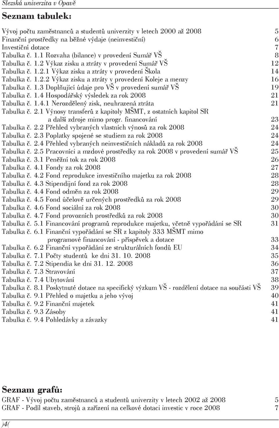 1.3 Doplňující údaje pro VŠ v provedení sumář VŠ 19 Tabulka č. 1.4 Hospodářský výsledek za rok 2008 21 Tabulka č. 1.4.1 Nerozdělený zisk, neuhrazená ztráta 21 Tabulka č. 2.1 Výnosy transferů z kapitoly MŠMT, z ostatních kapitol SR a další zdroje mimo progr.