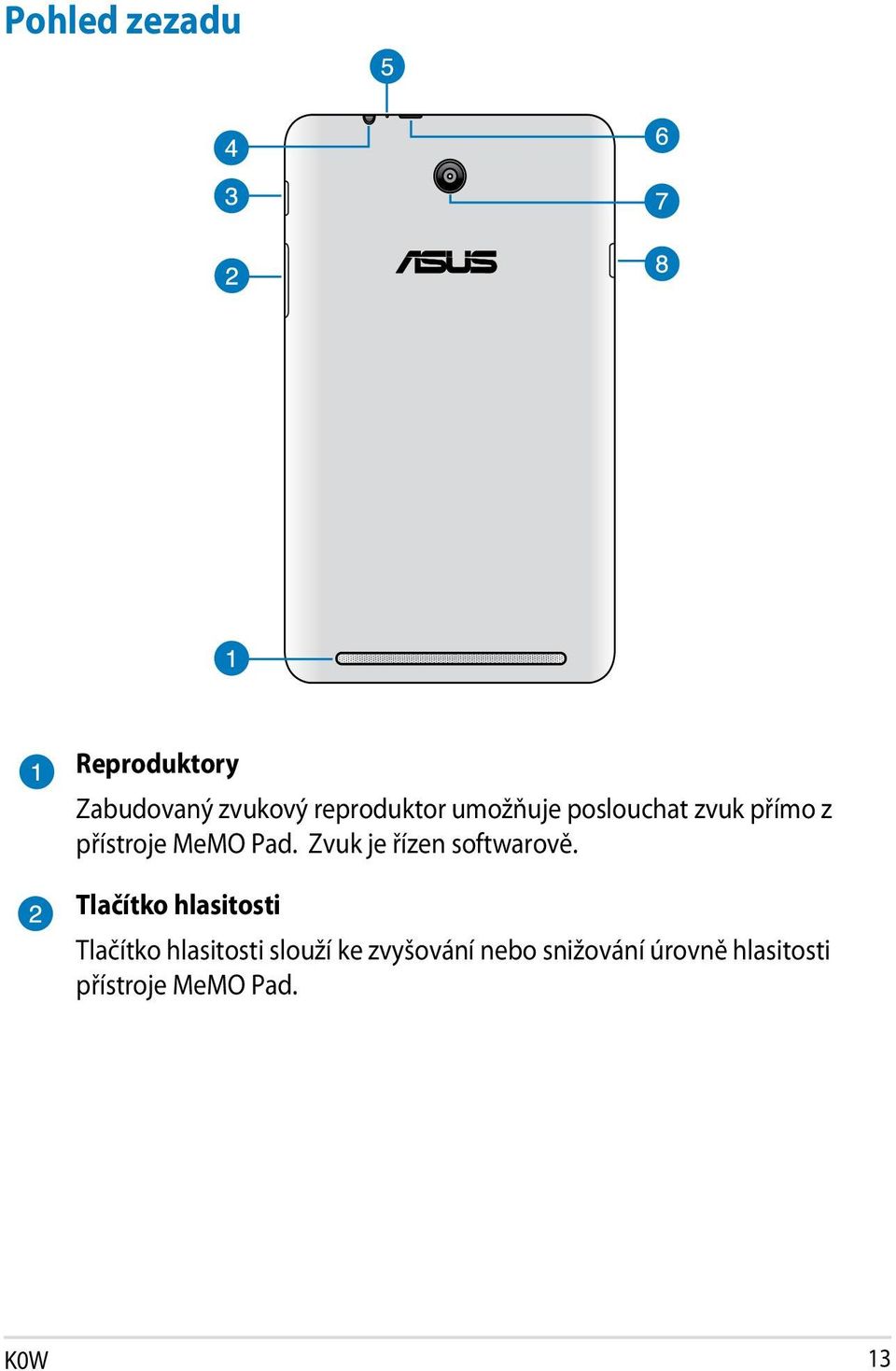 Zvuk je řízen softwarově.