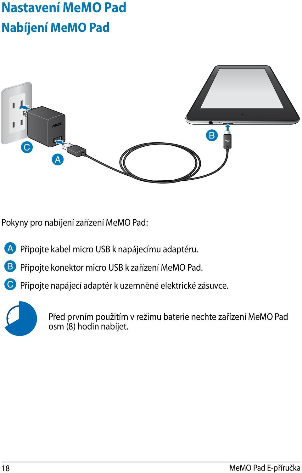 Připojte konektor micro USB k zařízení MeMO Pad.