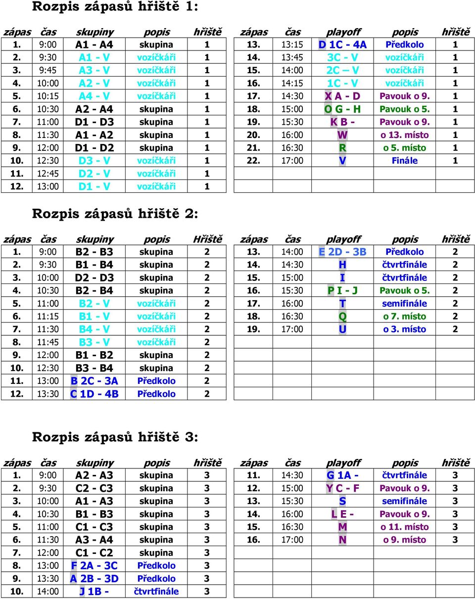 10:30 A2 - A4 skupina 1 18. 15:00 O G - H Pavouk o 5. 1 7. 11:00 D1 - D3 skupina 1 19. 15:30 K B - Pavouk o 9. 1 8. 11:30 A1 - A2 skupina 1 20. 16:00 W o 13. místo 1 9. 12:00 D1 - D2 skupina 1 21.