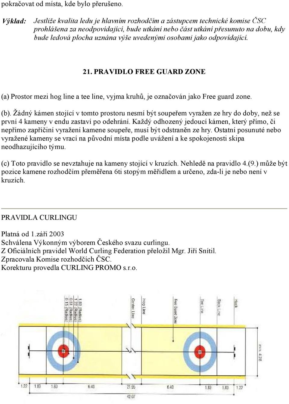 uvedenými osobami jako odpovídající. 21. PRAVIDLO FREE GUARD ZONE (a) Prostor mezi hog line a tee line, vyjma kruhů, je označován jako Free guard zone. (b).