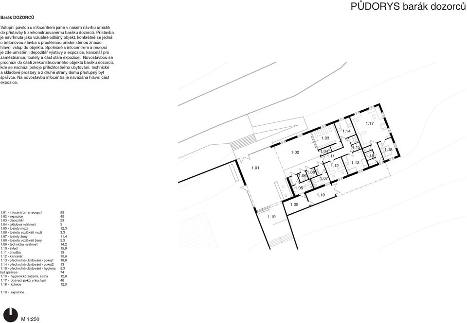 Společně s infocentrem a recepcí je zde umístěn i depozitář výstavy a expozice, kancelář pro zaměstnance, toalety a část stále expozice.