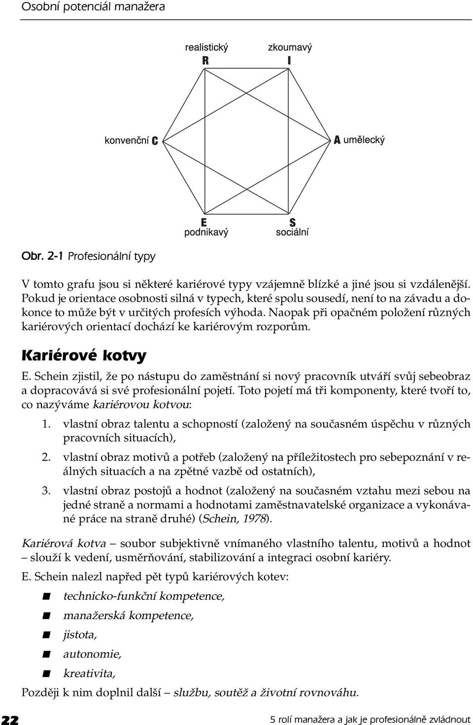 Naopak při opačném položení různých kariérových orientací dochází ke kariérovým rozporům. Kariérové kotvy E.