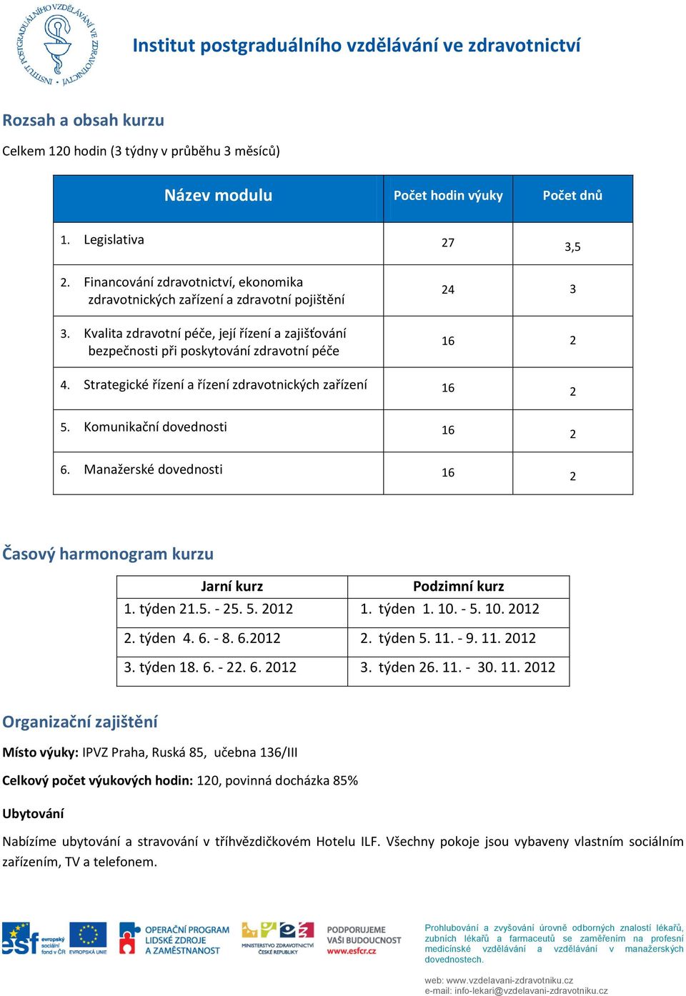 Strategické řízení a řízení zdravotnických zařízení 2 5. Komunikační dovednosti 2 6. Manažerské dovednosti 2 Časový harmonogram kurzu Jarní kurz Podzimní kurz 1. týden 21.5. - 25. 5. 2012 1. týden 1.