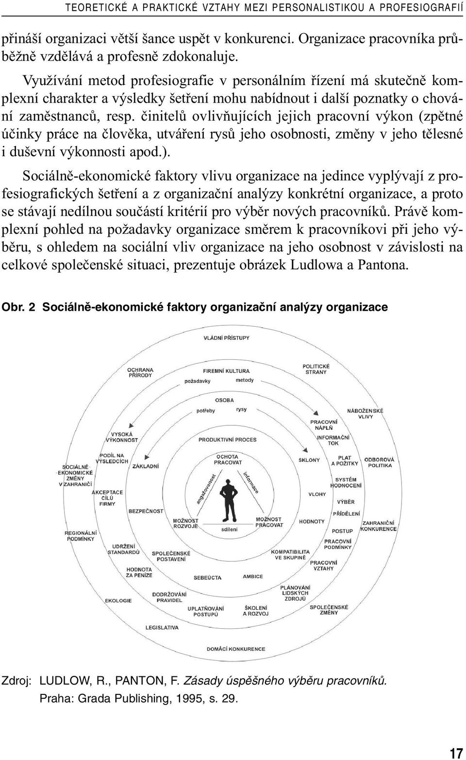 činitelů ovlivňujících jejich pracovní výkon (zpětné účinky práce na člověka, utváření rysů jeho osobnosti, změny v jeho tělesné i duševní výkonnosti apod.).