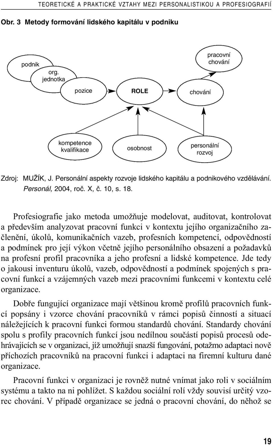 Personál, 2004, roã. X, ã. 10, s. 18.