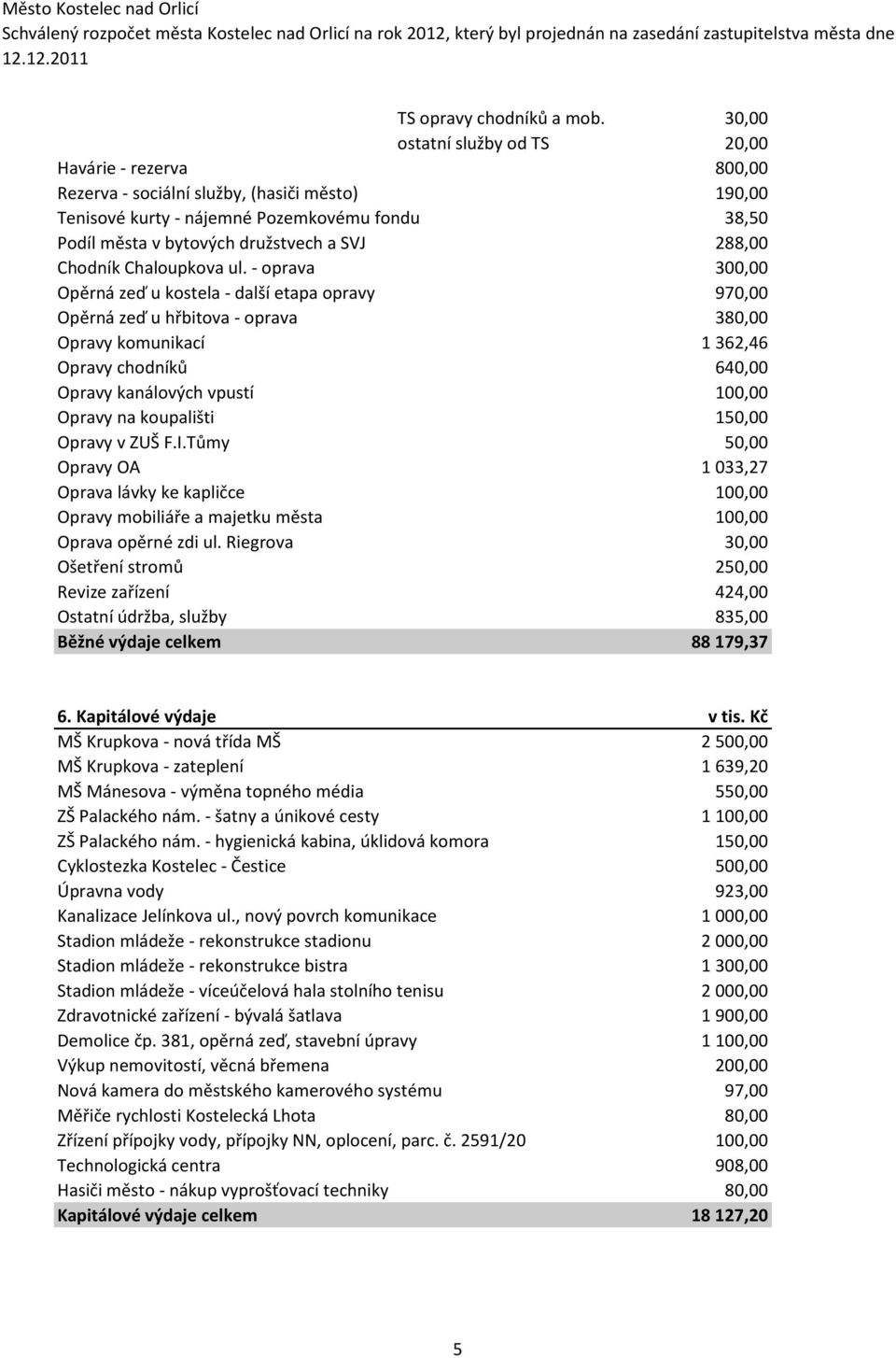 288,00 Chodník Chaloupkova ul.