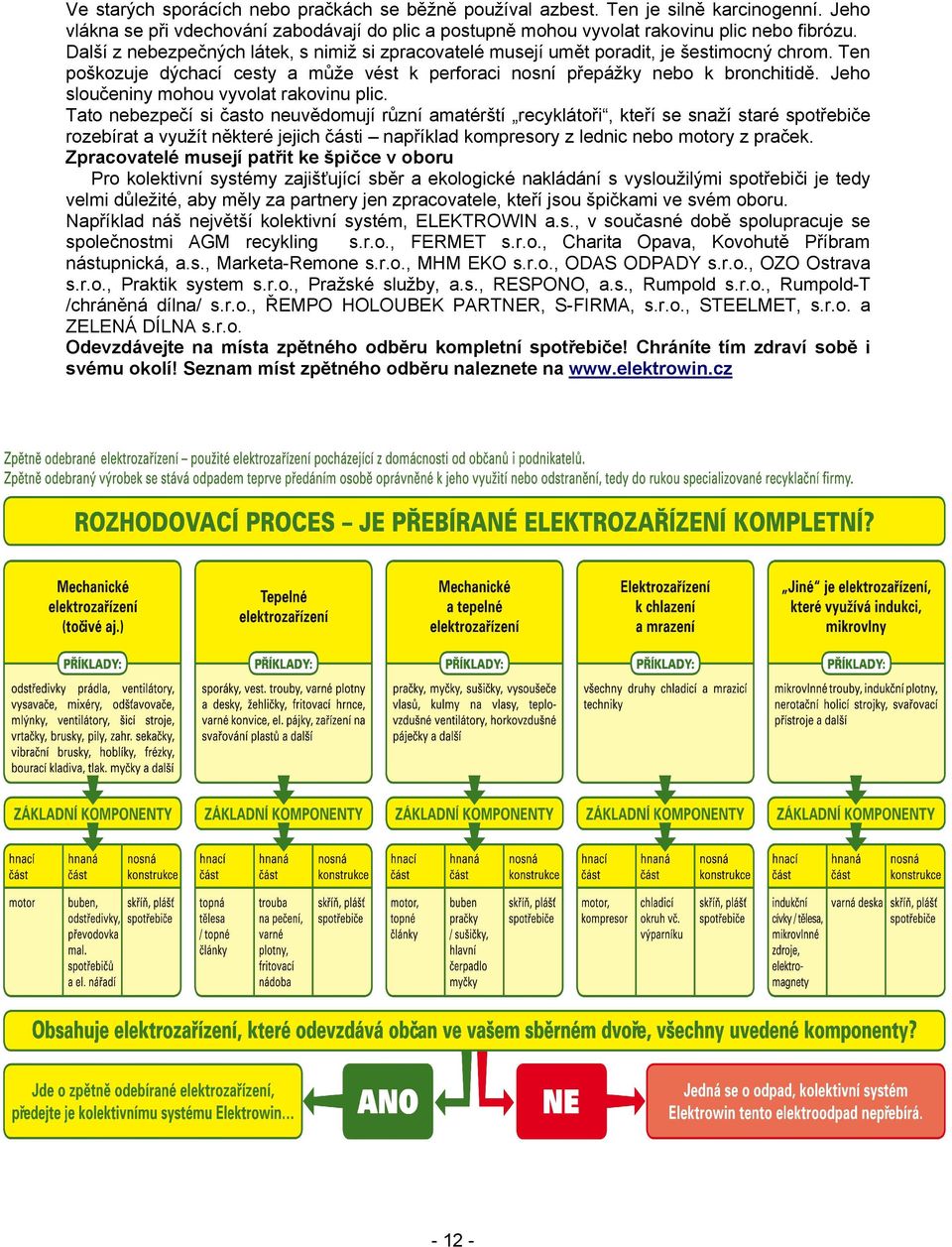 Jeho sloučeniny mohou vyvolat rakovinu plic.