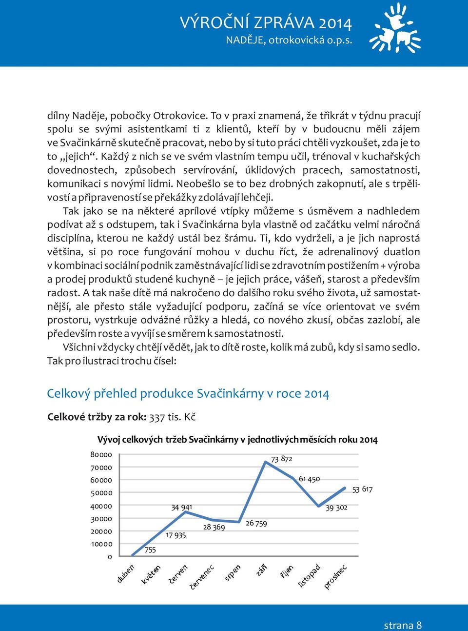 je to to jejich. Každý z nich se ve svém vlastním tempu uèil, trénoval v kuchaøských dovednostech, zpùsobech servírování, úklidových pracech, samostatnosti, komunikaci s novými lidmi.