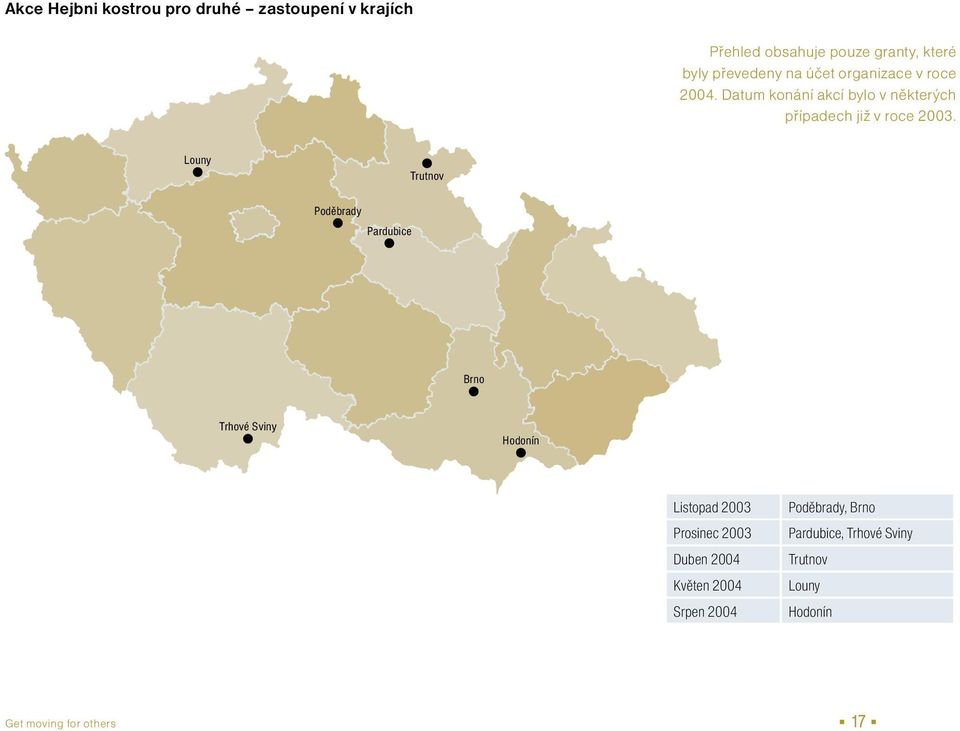 Datum konání akcí bylo v některých případech již v roce 2003.