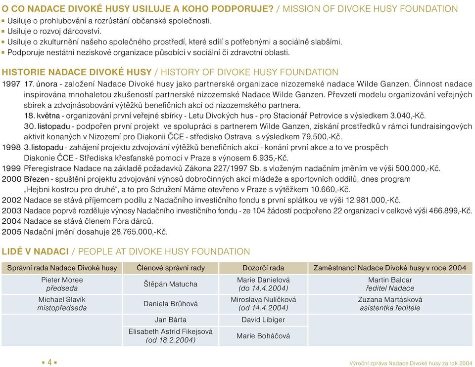 HISTORIE NADACE DIVOKÉ HUSY / HISTORY OF DIVOKE HUSY FOUNDATION 1997 17. února - založení Nadace Divoké husy jako partnerské organizace nizozemské nadace Wilde Ganzen.