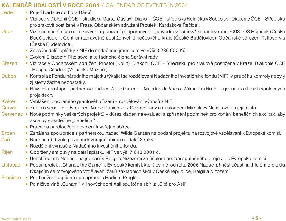 Únor Vizitace nestátních neziskových organizací podpořených z povodňové sbírky konané v roce 2003 - OS Háječek (České Budějovice), 1.