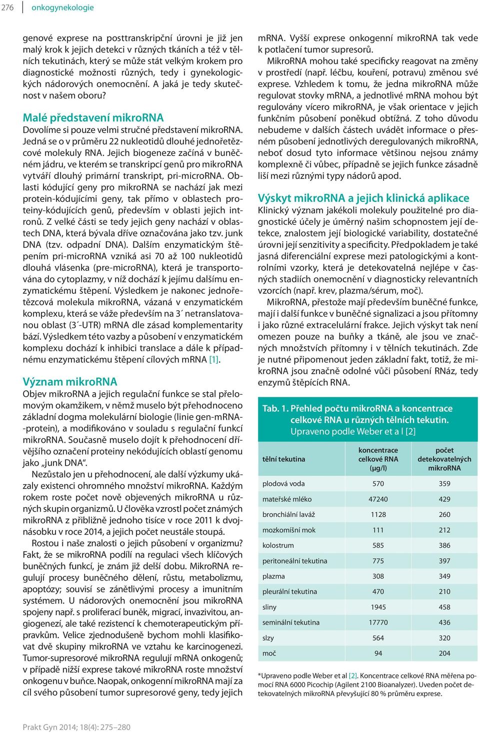 Jedná se o v průměru 22 nukleotidů dlouhé jednořetězcové molekuly RNA.