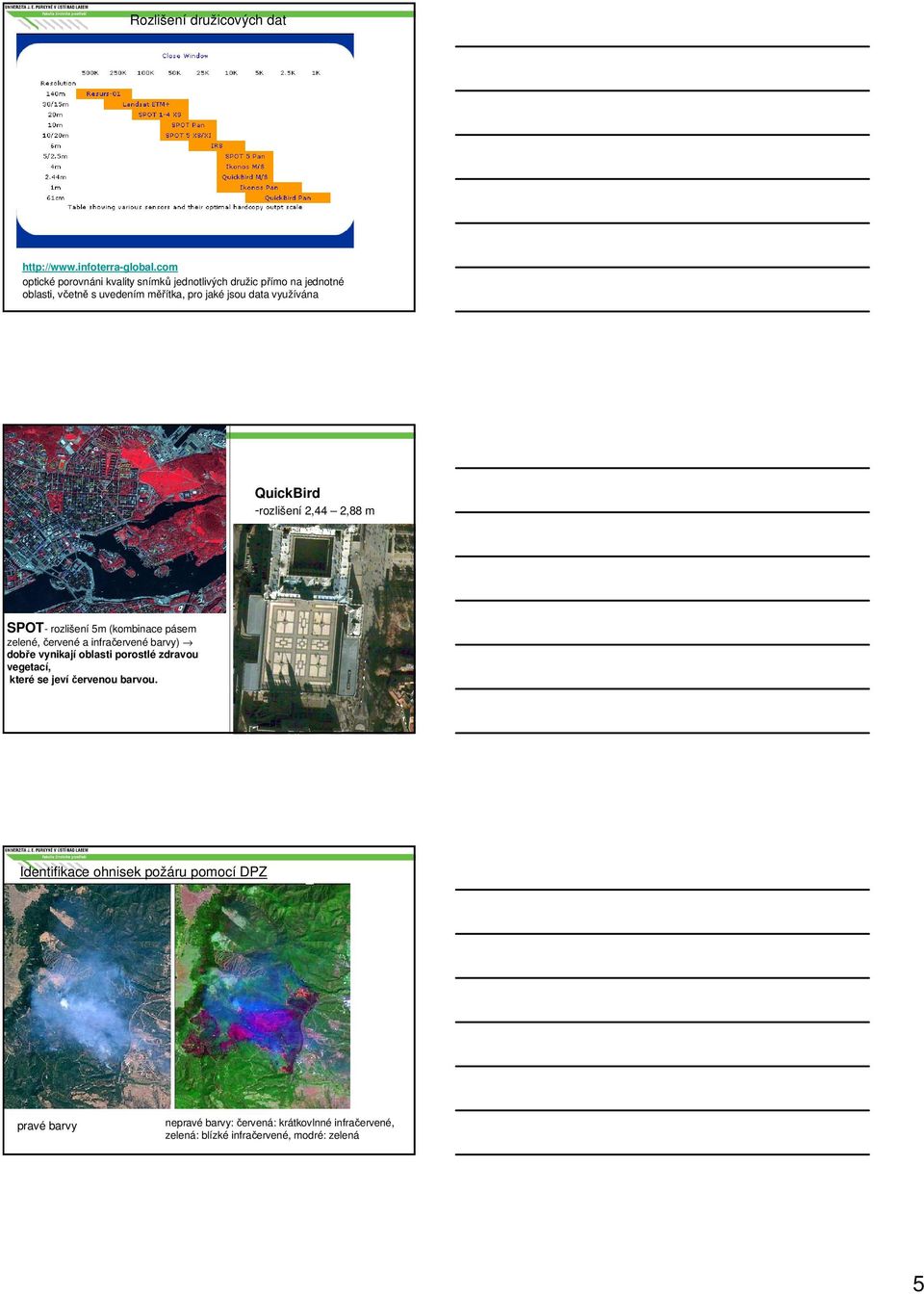 využívána QuickBird -rozlišení 2,44 2,88 m SPOT- rozlišení 5m (kombinace pásem zelené, červené a infračervené barvy) dobře vynikají