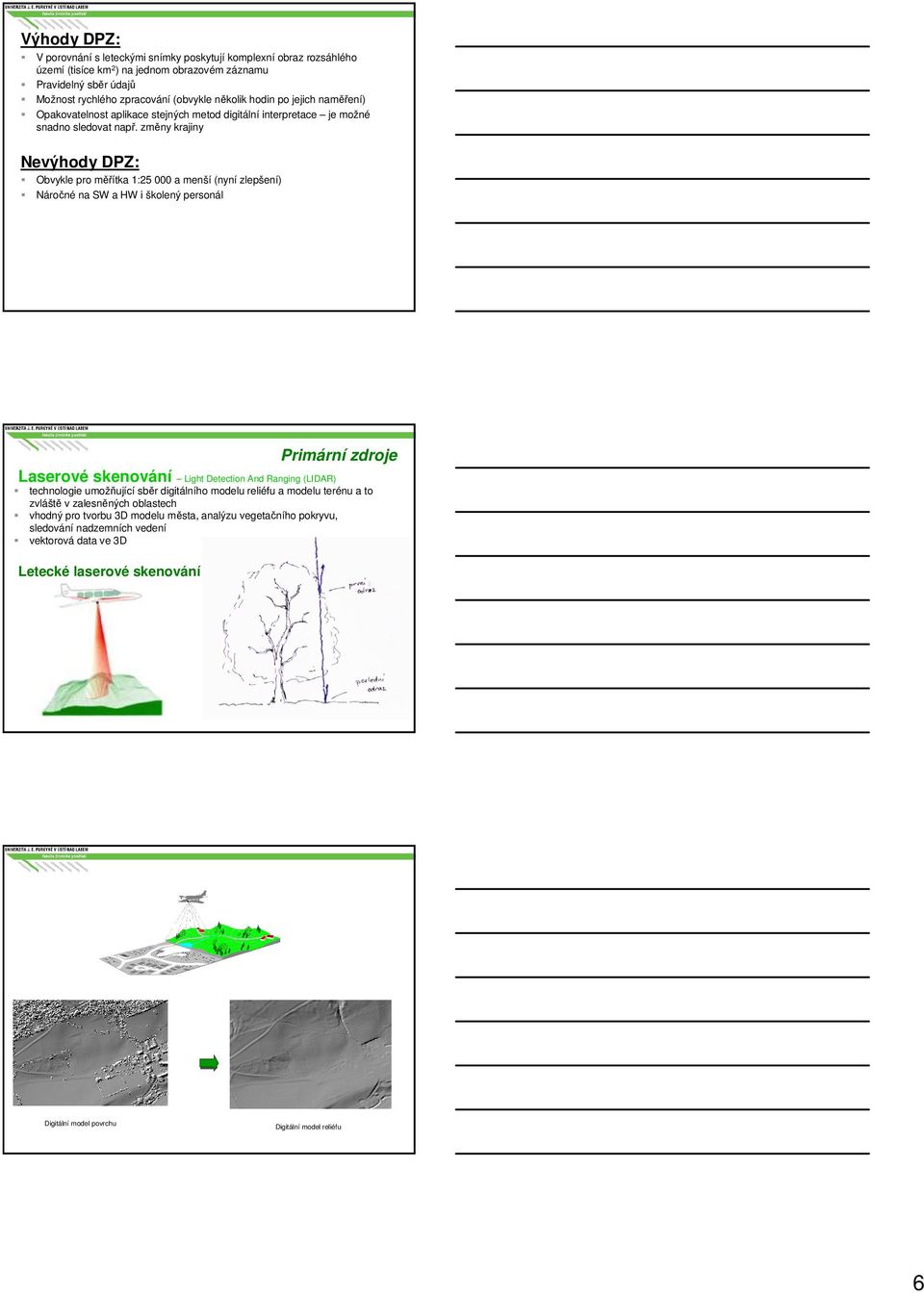 změny krajiny Nevýhody DPZ: Obvykle pro měřítka 1:25 000 a menší (nyní zlepšení) Náročné na SW a HW i školený personál Laserové skenování Light Detection And Ranging (LIDAR) technologie umožňující