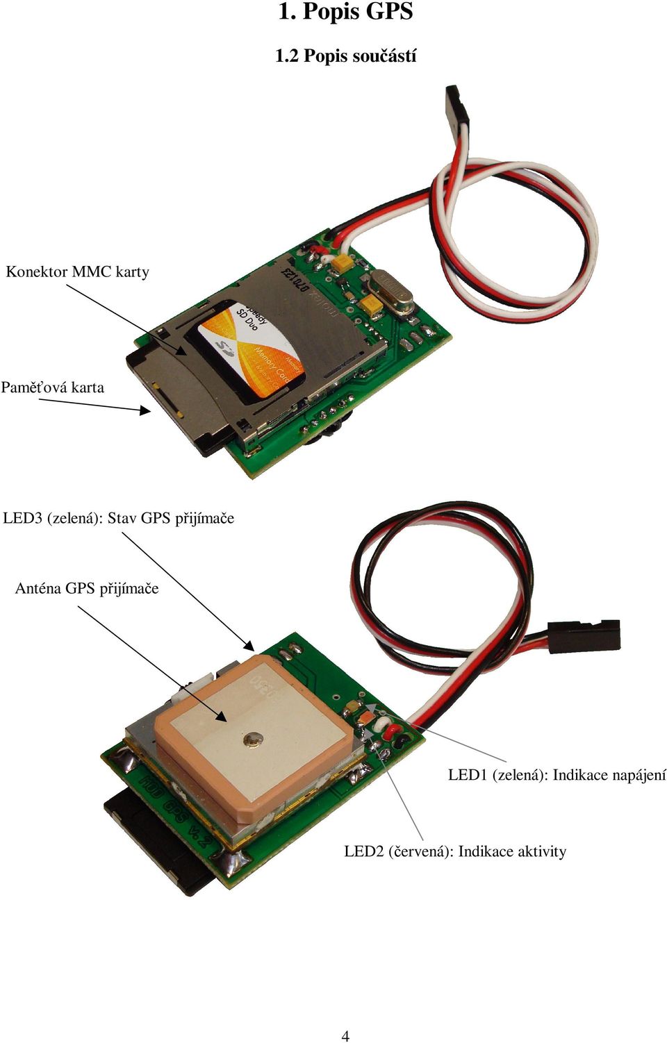 karta LED3 (zelená): Stav GPS přijímače Anténa