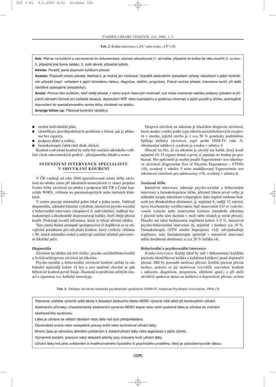 Assess: Posoudit ochotu pfiestat. Nechce-li, je moïná jen motivace: Vysvûtlit adekvátním zpûsobem v hody kufiáctví v jejich konkrétním pfiípadû (napfi.