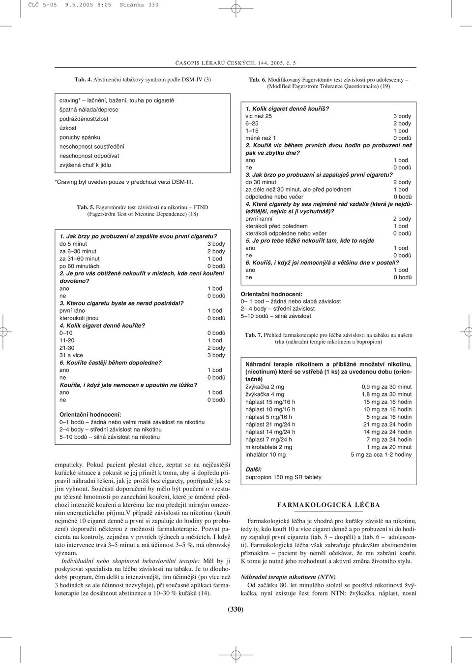 chuè k jídlu *Craving byl uveden pouze v pfiedchozí verzi DSM-III. Tab. 5. Fagerstömův test závislosti na nikotinu FTND (Fagerström Test of Nicoti Dependence) (18) 1.