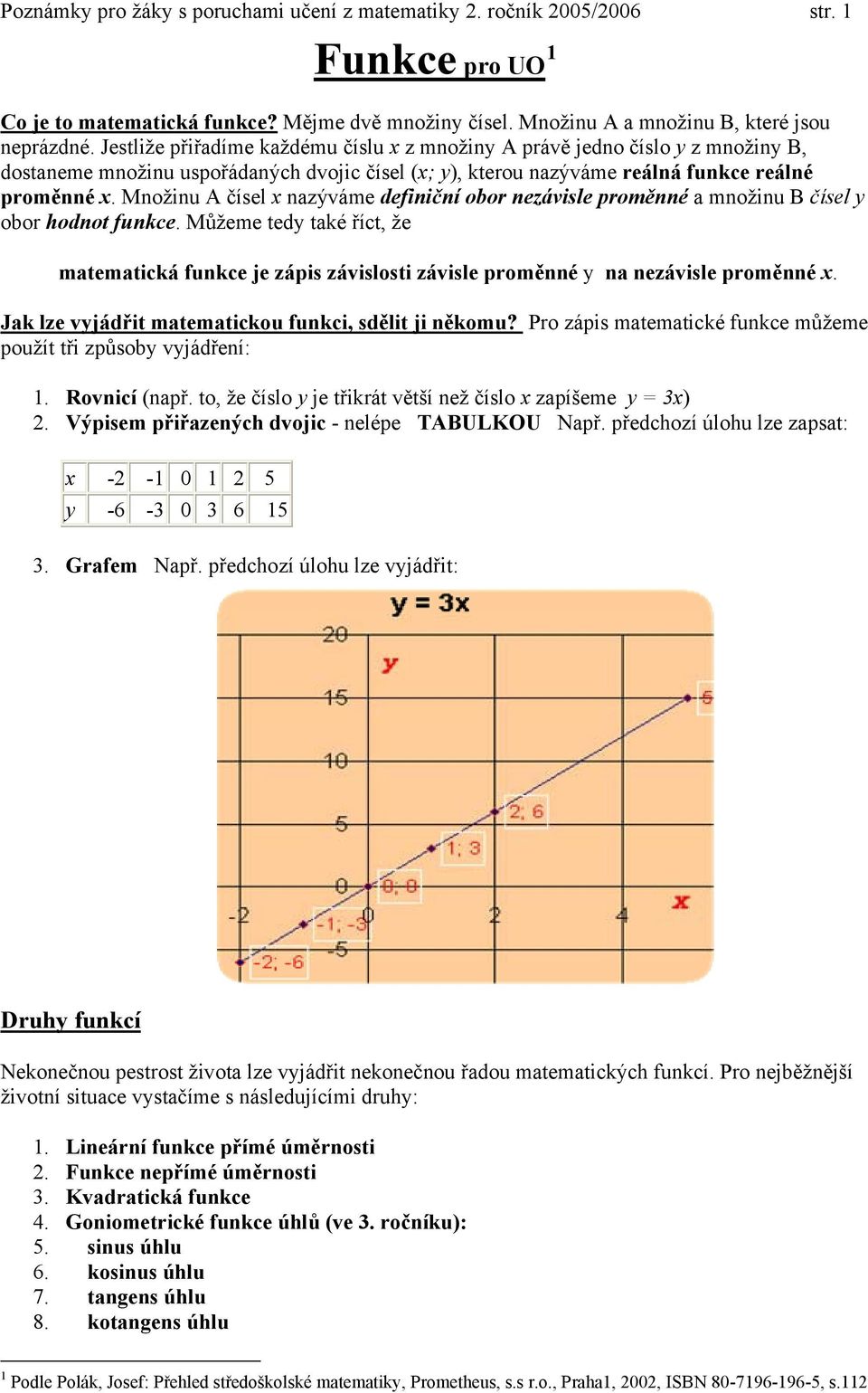 Množinu A čísel x nazýváme definiční obor nezávisle proměnné a množinu B čísel y obor hodnot funkce.