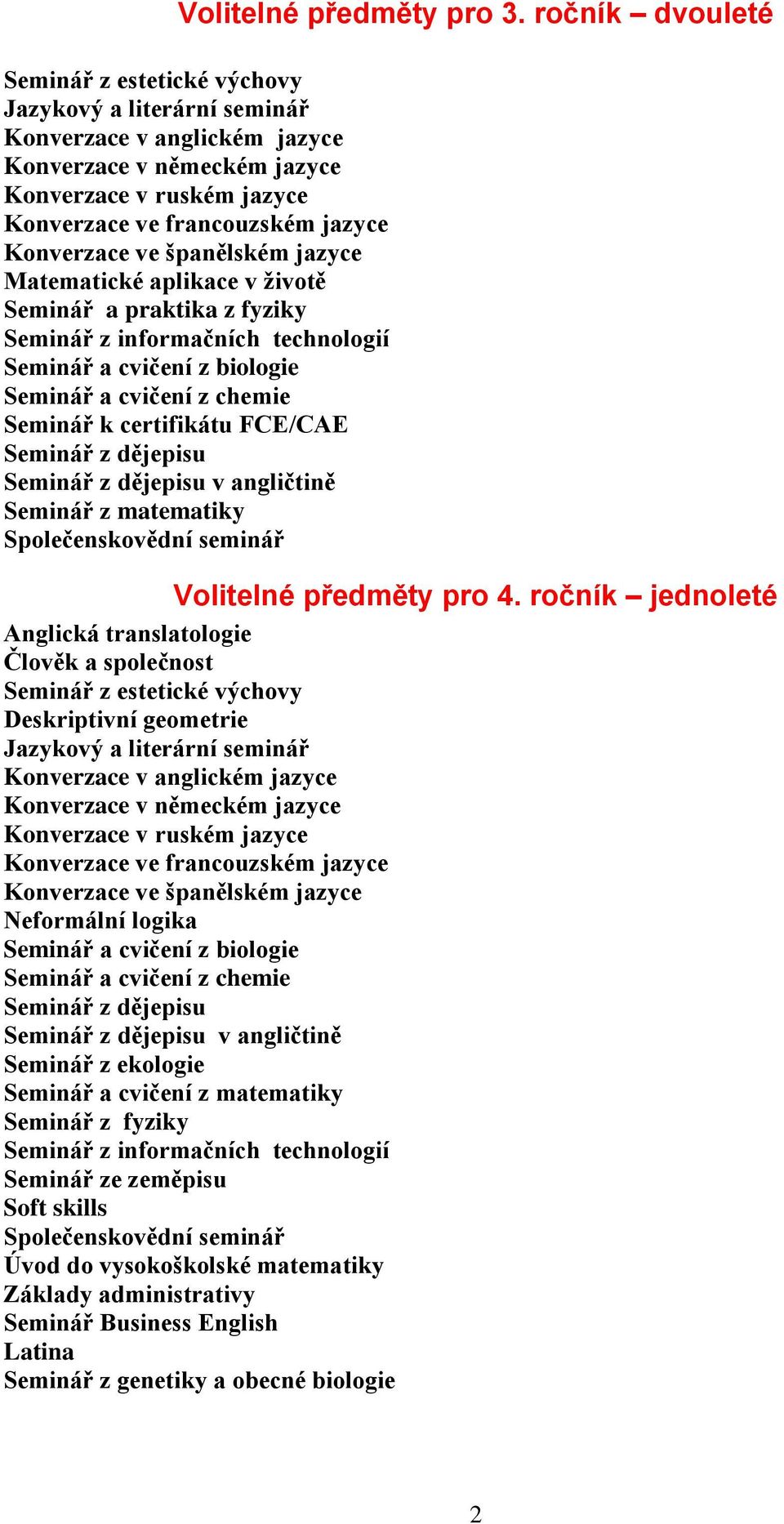 Konverzace ve španělském jazyce Matematické aplikace v životě Seminář a praktika z fyziky Seminář z informačních technologií Seminář a cvičení z biologie Seminář a cvičení z chemie Seminář k