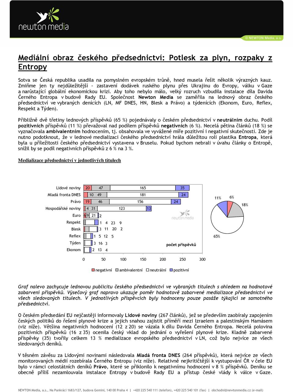 Aby toho nebylo málo, velký rozruch vzbudila instalace díla Davida Černého Entropa v budově Rady EU.