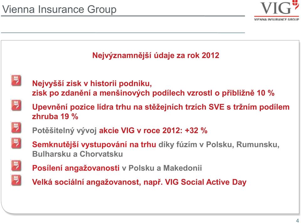 zhruba 19 % Potěšitelný vývoj akcie VIG v roce 2012: +32 % Semknutější vystupování na trhu díky fúzím v Polsku,