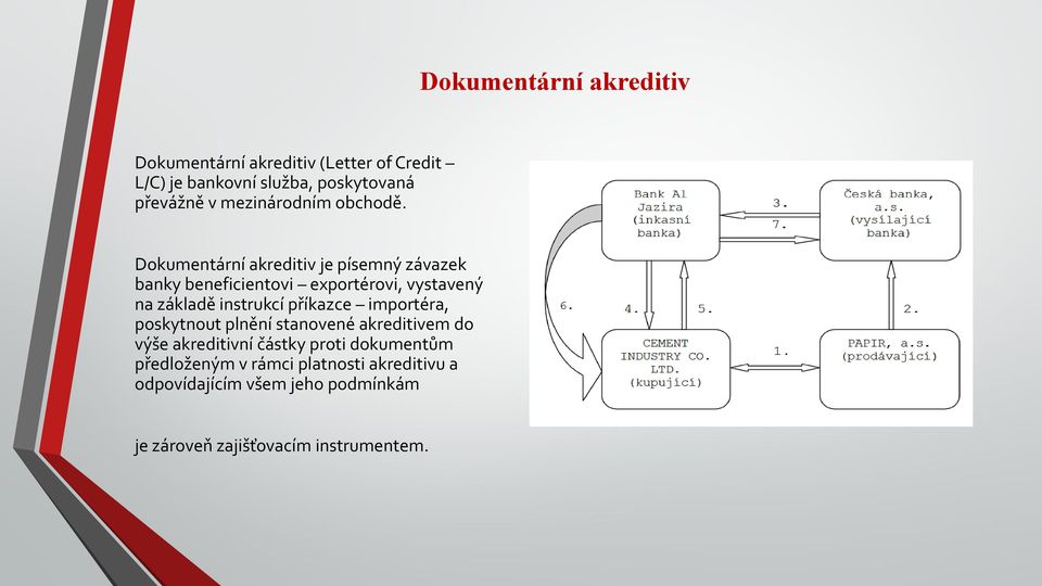 Dokumentární akreditiv je písemný závazek banky beneficientovi exportérovi, vystavený na základě instrukcí
