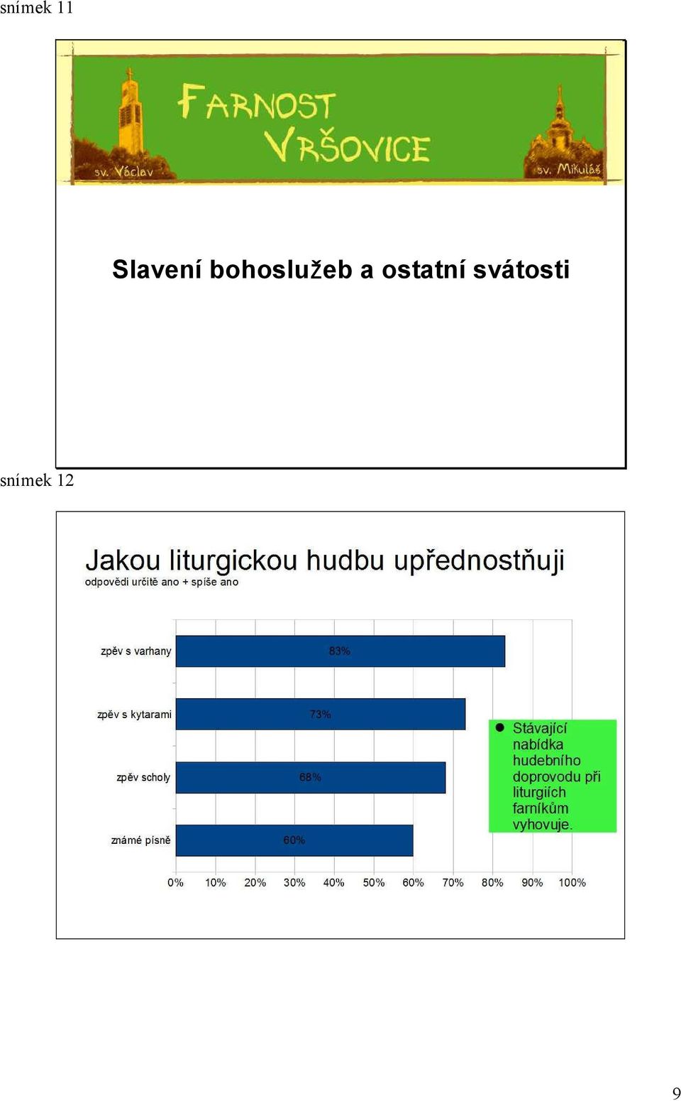 bohoslužeb a