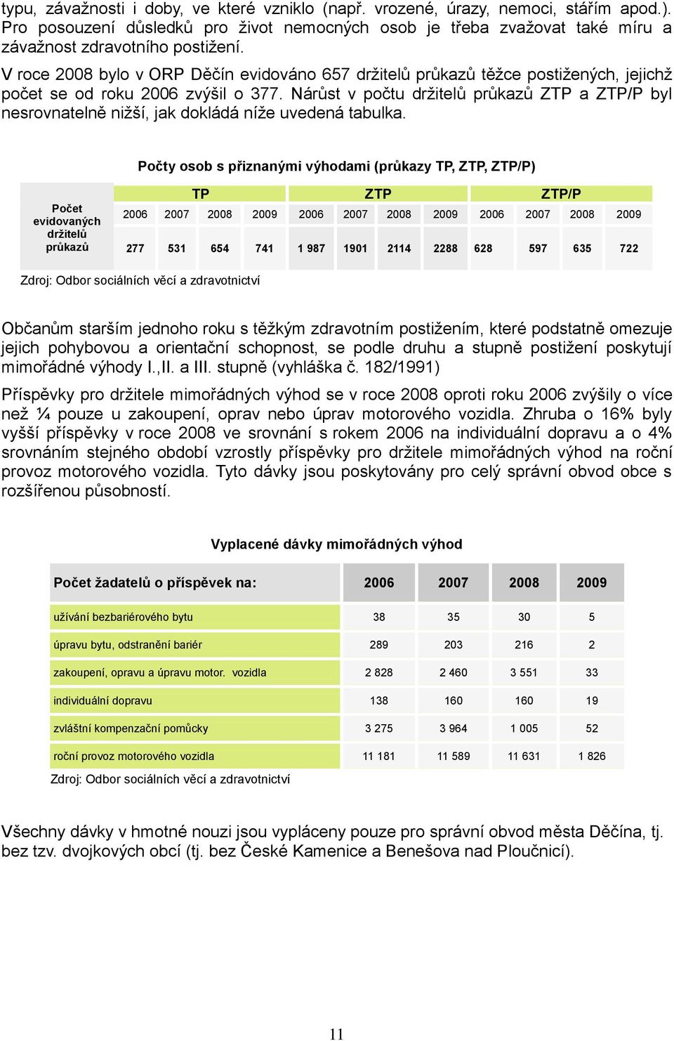 Nárůst v počtu drţitelů průkazů ZTP a ZTP/P byl nesrovnatelně niţší, jak dokládá níţe uvedená tabulka.