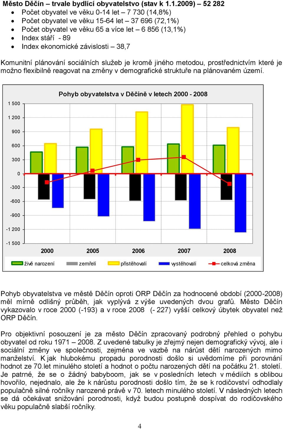 závislosti 38,7 Komunitní plánování sociálních sluţeb je kromě jiného metodou, prostřednictvím které je moţno flexibilně reagovat na změny v demografické struktuře na plánovaném území.