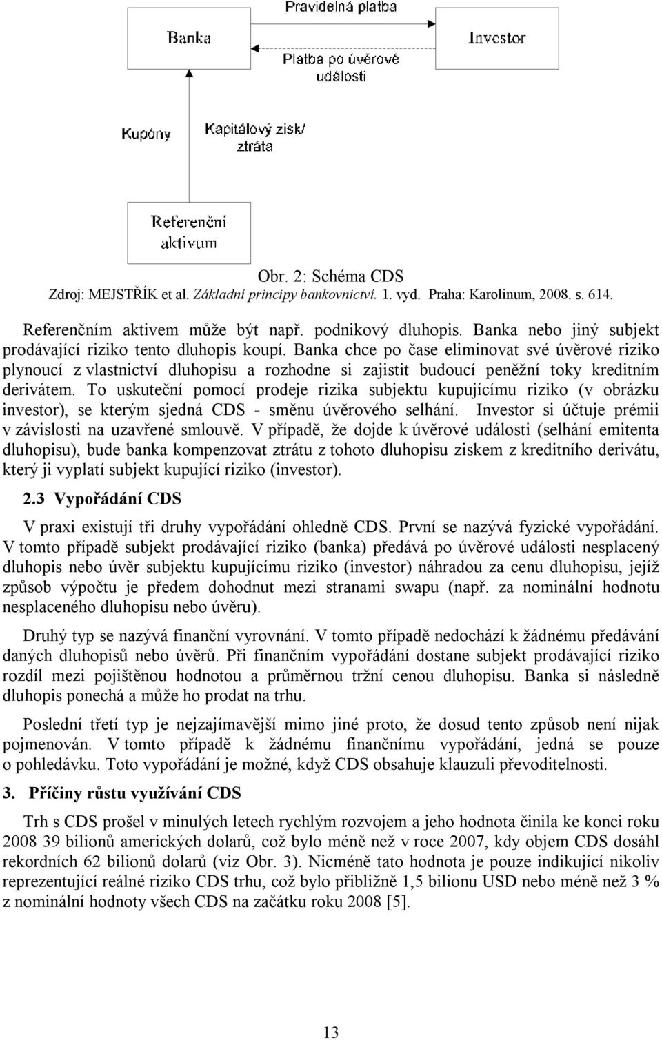 Banka chce po čase eliminovat své úvěrové riziko plynoucí z vlastnictví dluhopisu a rozhodne si zajistit budoucí peněžní toky kreditním derivátem.