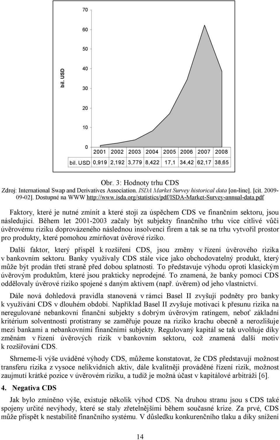 org/statistics/pdf/isda-market-survey-annual-data.pdf Faktory, které je nutné zmínit a které stojí za úspěchem CDS ve finančním sektoru, jsou následující.