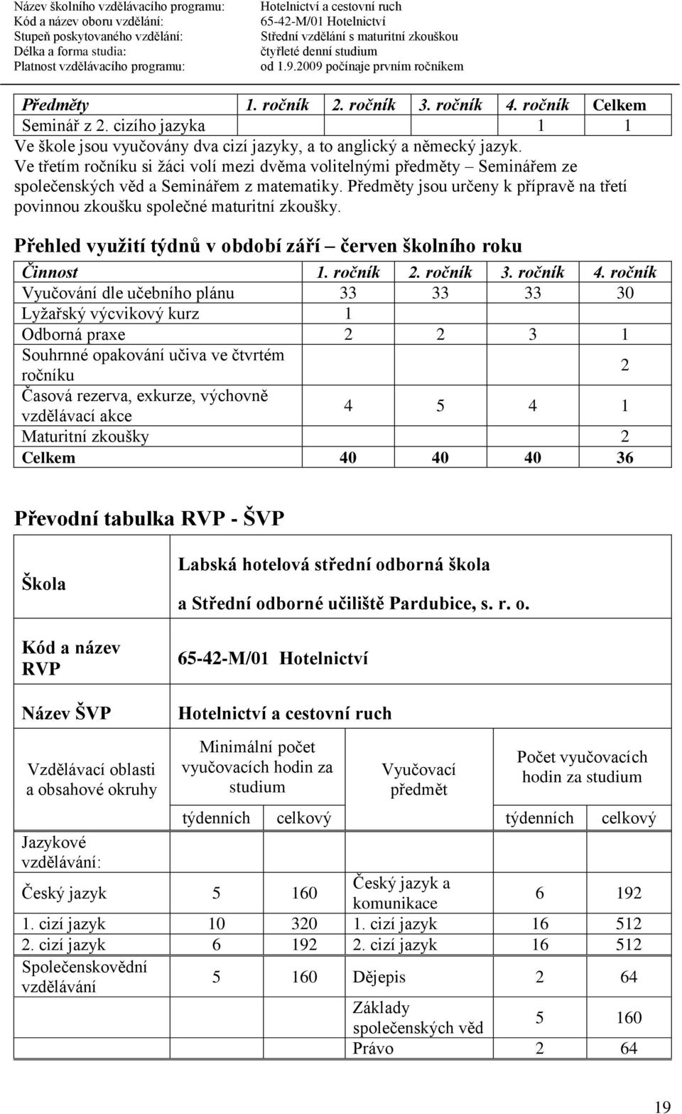 Předměty jsou určeny k přípravě na třetí povinnou zkoušku společné maturitní zkoušky. Přehled využití týdnů v období září červen školního roku Činnost 1. ročník 2. ročník 3. ročník 4.