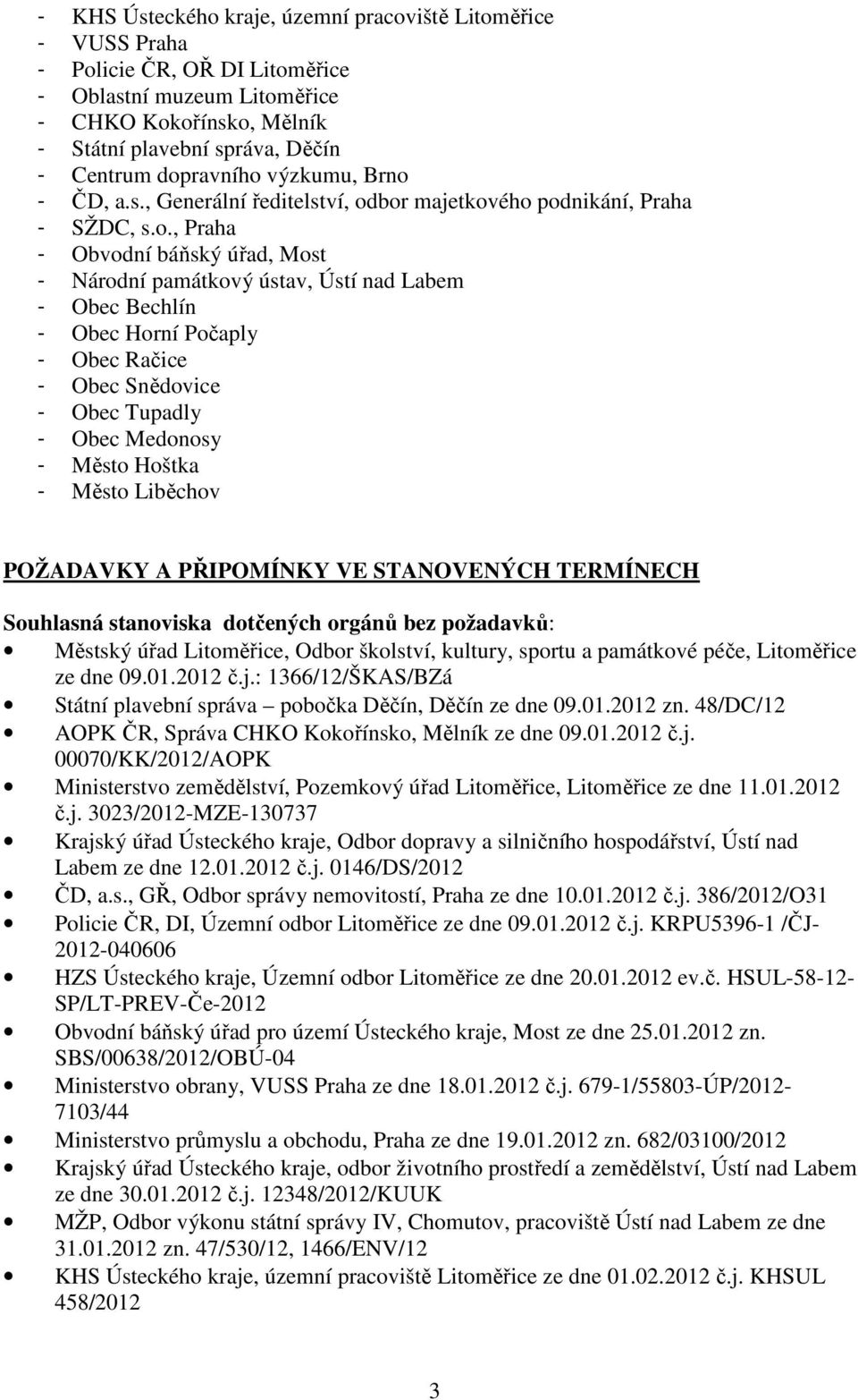 - Obec Horní Počaply - Obec Račice - Obec Snědovice - Obec Tupadly - Obec Medonosy - Město Hoštka - Město Liběchov POŽADAVKY A PŘIPOMÍNKY VE STANOVENÝCH TERMÍNECH Souhlasná stanoviska dotčených