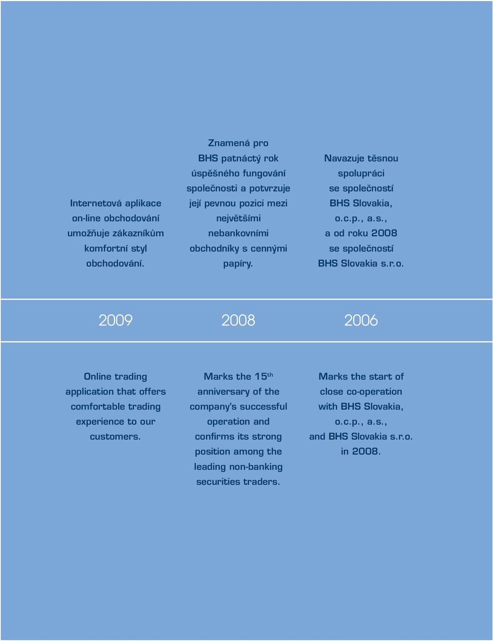 Navazuje tûsnou spolupráci se spoleãností BHS Slovakia, o.c.p., a.s., a od roku 2008 se spoleãností BHS Slovakia s.r.o. 2009 2008 2006 Online trading application that offers comfortable trading experience to our customers.