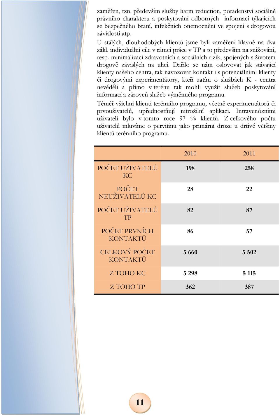 U stálých, dlouhodobých klientů jsme byli zaměřeni hlavně na dva zákl. individuální cíle v rámci práce v TP a to především na snižování, resp.