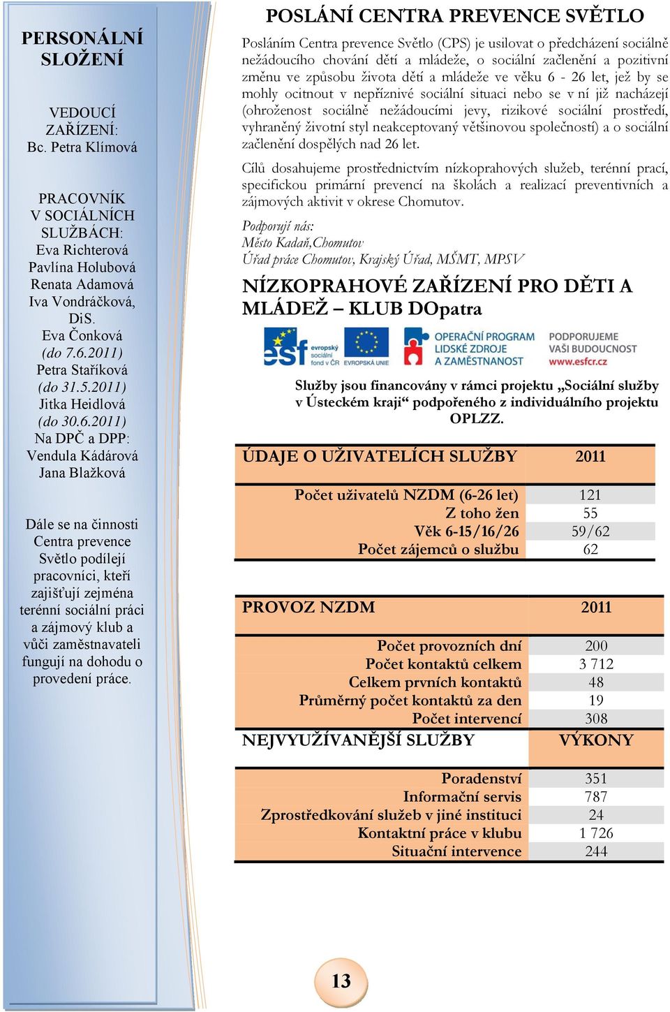 2011) Na DPČ a DPP: Vendula Kádárová Jana Blažková Dále se na činnosti Centra prevence Světlo podílejí pracovníci, kteří zajišťují zejména terénní sociální práci a zájmový klub a vůči zaměstnavateli